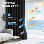 Joydeco Blackout Curtains for Bedroom - 100% Light Blocking 2 Panels Set Black Drapes 100" W x 84" L, Thermal Insulated Room Darkening Curtains, Linen Textured for Living Room, Rod Pocket & Back Tabs