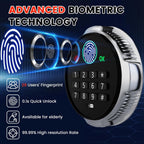 0.5 Cuft Biometric Safe Box with Fireproof Waterproof Bag, Anti-Theft Dual Alerts, Mute Mode, Digital Security for Business