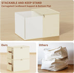 Large Clothes Storage Bins with Sturdy Frame, Foldable Clothing Organizer Box, Sweater Storage Cube with Lids and Zipper, Fabric Bedding Storage Bags for Blankets, Seasonal Clothes, Comforter