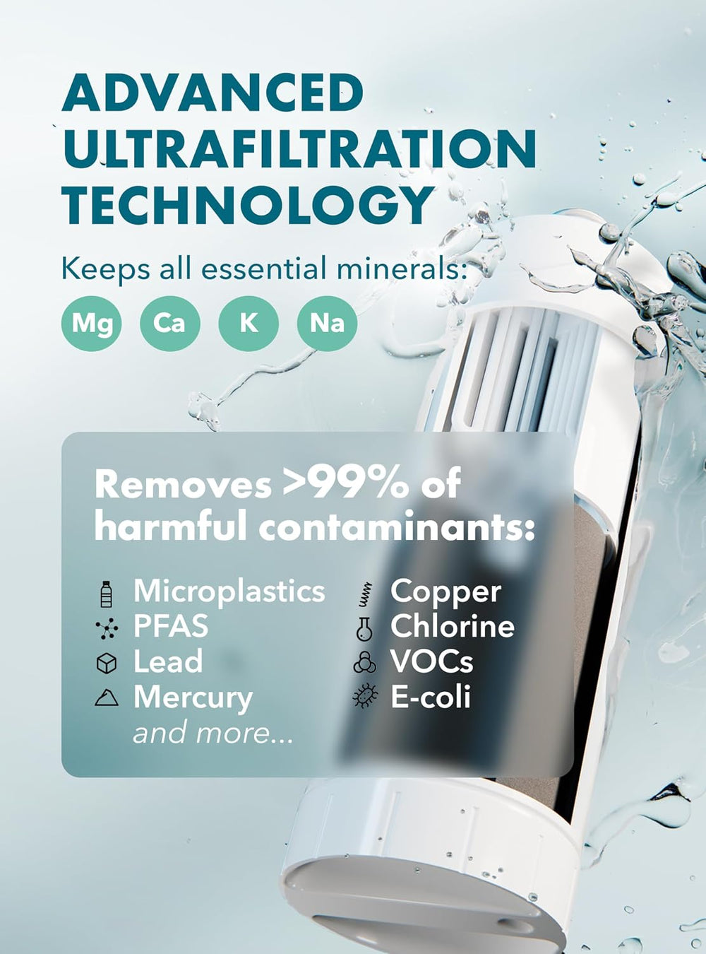 PIURIFY Compact Electric Water Filter Pitcher | Filters 50 oz in 2-Min