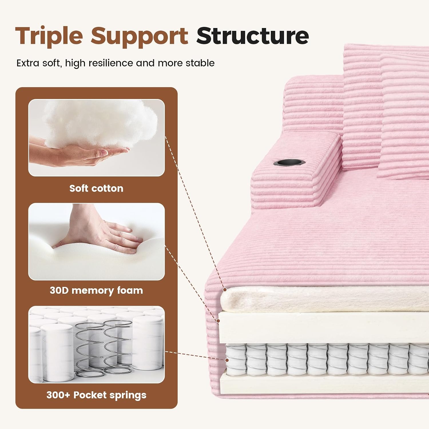 80'' Double Chaise Lounge Chair Indoor, Sofa with Cup Holders 4pcs Pillows | Luxanimarion Deep Seat Sofa with Cup Holders Oversized Boneless Bed for Living Room Bedroom, Corduroy Pink
