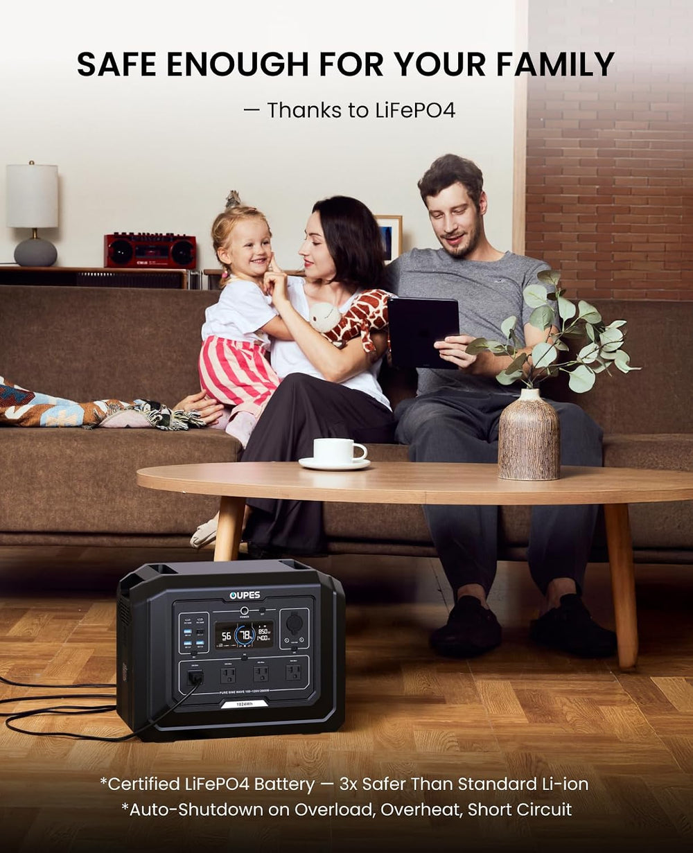 OUPES Mega 1 Portable Power Station 1024Wh 2000W (4500W Surge)