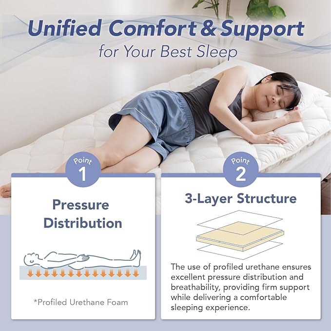 MORIRIN Japanese Floor Futon Mattress (Shikibuton) with Body Pressure Dispers...