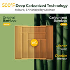 6-Piece Bamboo Drawer Organizer Set, 2.2" Deep Multi-Use Organizers for Utensils, Silverware, Cutlery, Desk, Bathroom, Junk Drawer & Makeup, Non-Slip Feet Included.