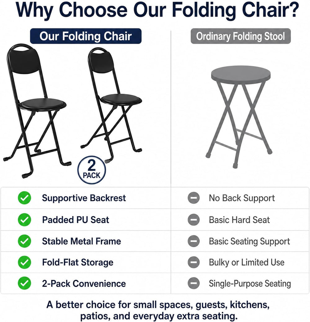 2 Pack Folding Stool with Back, 17 Inch Small Folding Chair, Black Stool with...