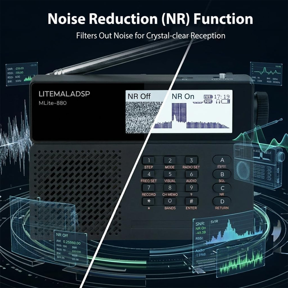 MLite-880 Portable DSP/SDR Shortwave Radio with Spectrum Display