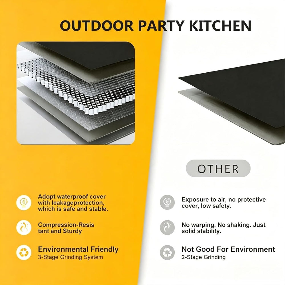 Outdoor Kitchen Cabinet, Outdoor Cooking Station Storage Island | Backyard Ki...