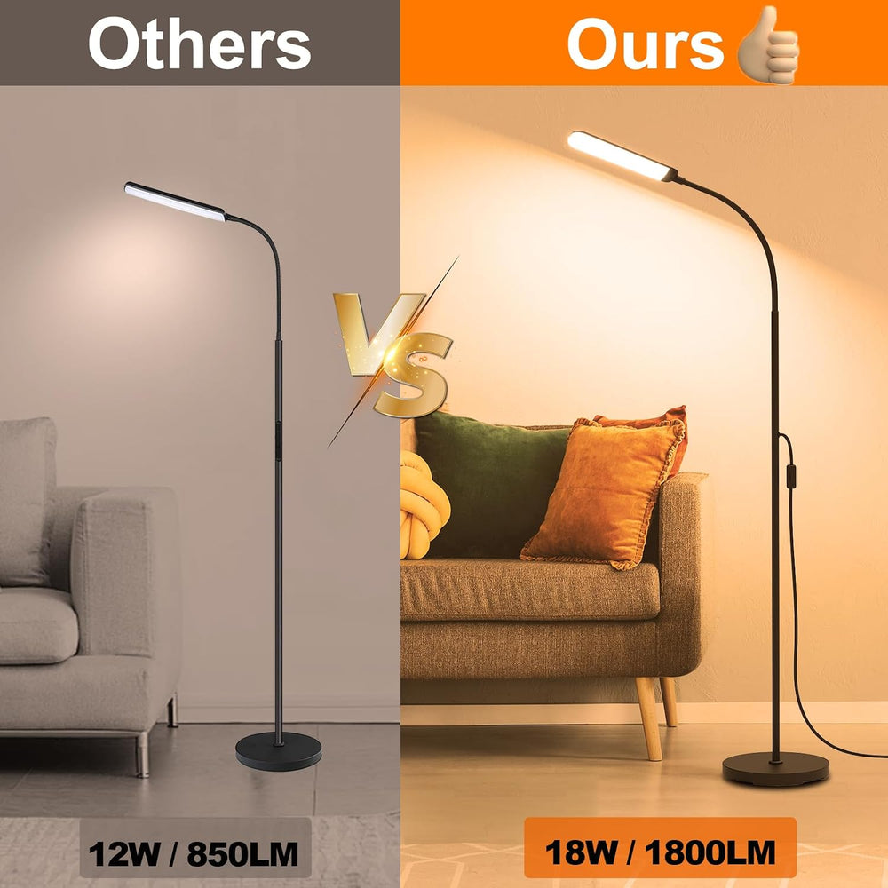 Floor Lamp, 18W 1800LM Super Bright LED Floor Lamps for Living Room with Remo...