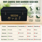 Large Bamboo Wood Seed Storage Organizer Box with Lid, Double-Layer Seal Design Seed Saving Box with Premium Coated Safety Lock, Handles, Extra Seed Envelopes and Labels, Great Gifts for Gardener