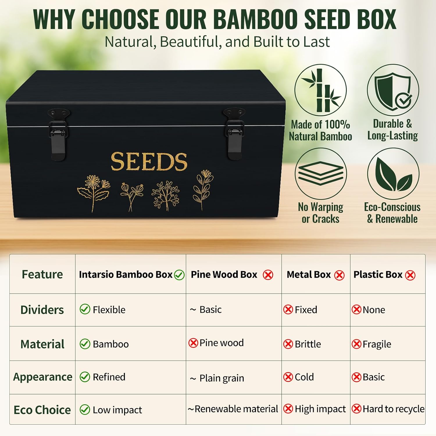 Large Bamboo Wood Seed Storage Organizer Box with Lid, Double-Layer Seal Design Seed Saving Box with Premium Coated Safety Lock, Handles, Extra Seed Envelopes and Labels, Great Gifts for Gardener