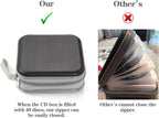 alavisxf xx CD Case, 48 Capacity Hard Plastic DVD Case Portable Zipper CD Case Holder Large Storage Disc Wallet Bag for Car Home Travel (Black, 48 Capacity)