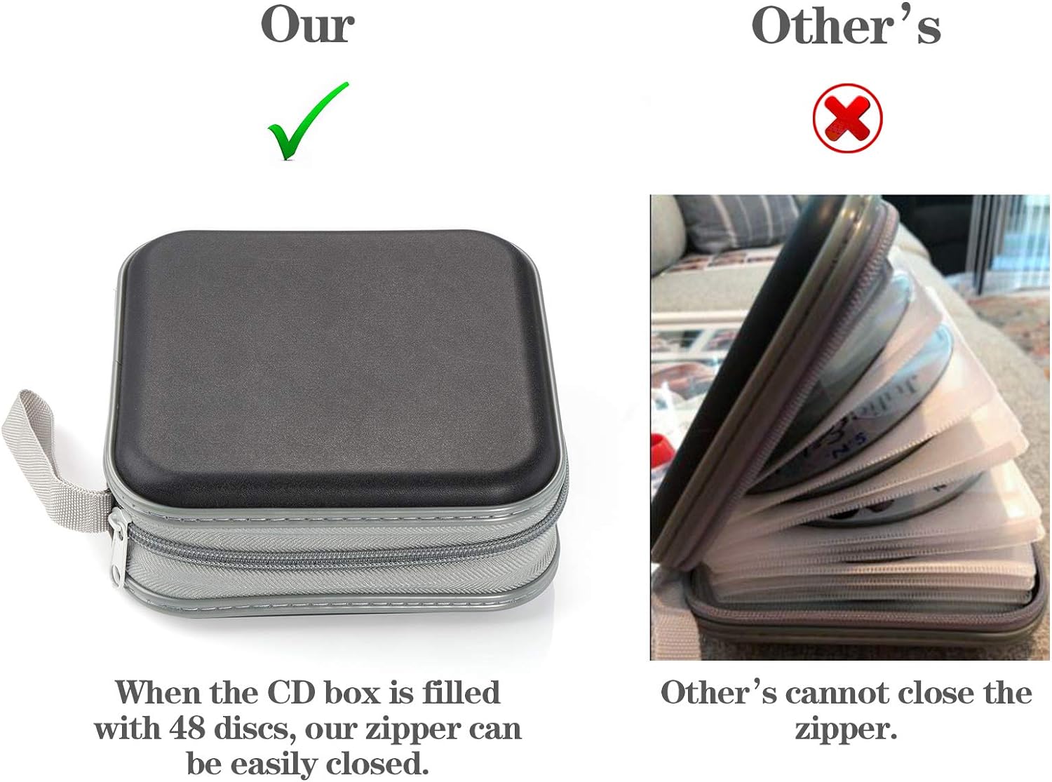alavisxf xx CD Case, 48 Capacity Hard Plastic DVD Case Portable Zipper CD Case Holder Large Storage Disc Wallet Bag for Car Home Travel (Black, 48 Capacity)