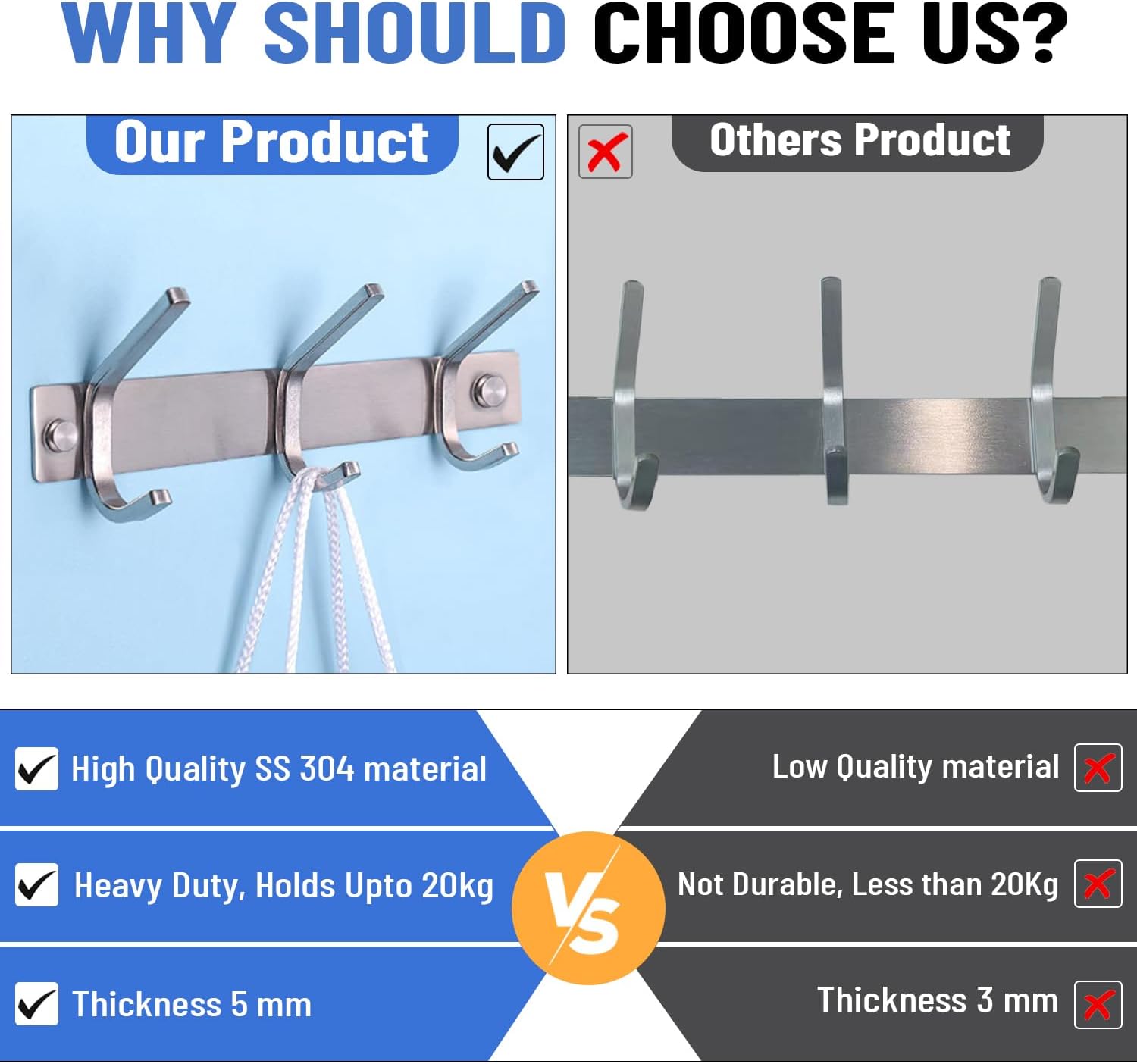 GlazieVault Coat Rack Wall Mount - Stainless Steel (2 Pack) - Heavy Duty Hooks for Hat, Towel, Robes, Jacket, Clothes - Bathroom, Entryway Hanger