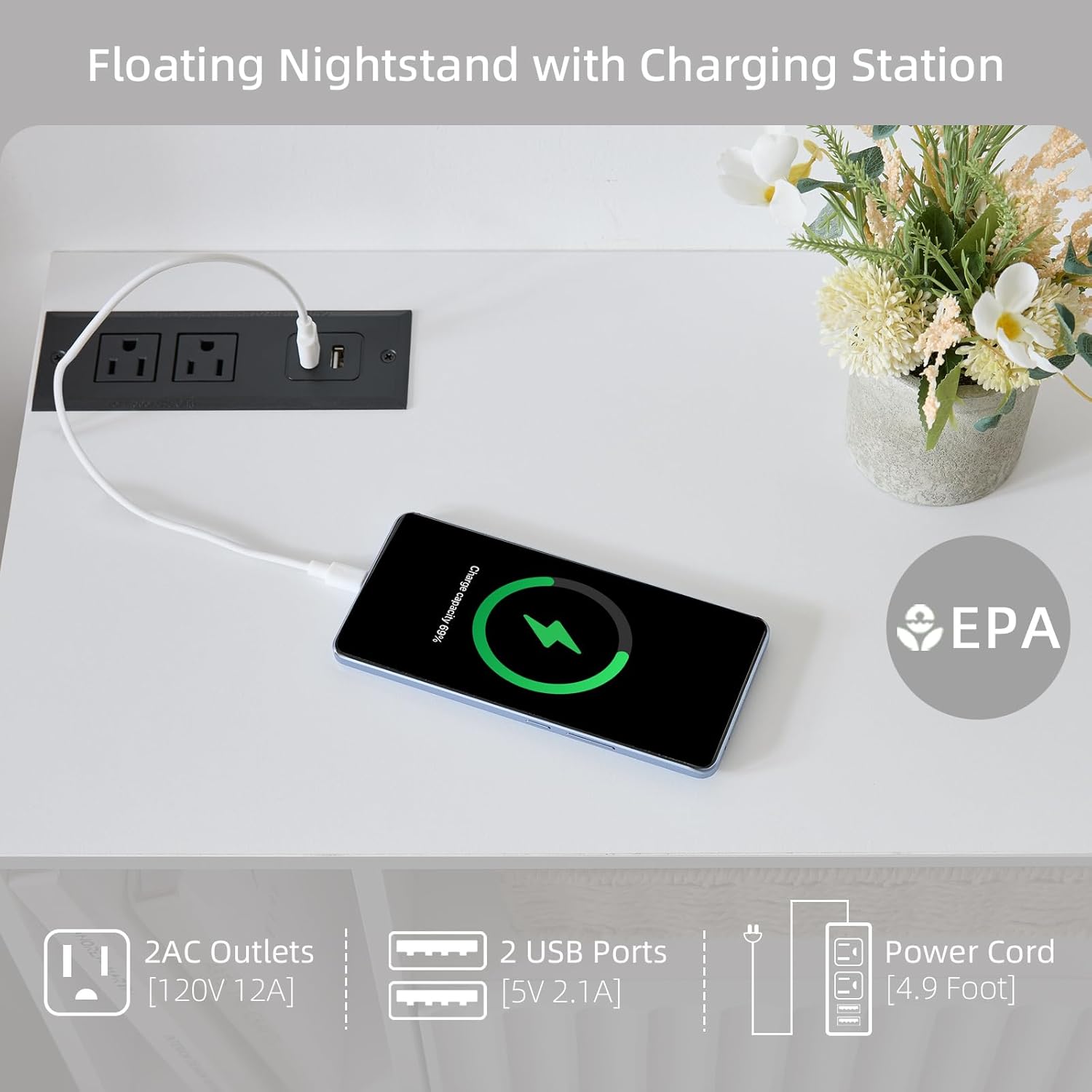 Modern Matte White Fluted Floating Nightstand with Charging Station, NightStand with Drawers, Bedside with USB Ports and Outlets, Bedroom Furniture(Left)