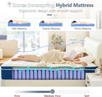 Queen Mattress, 14 Inch Queen Size Hybrid Mattress in a Box, Gel Memory Foam and Pocket Coils Innerpring Mattresses with Ergonomic Design, Cooler Sleep with Pressure Relief and Support, 60"*80"*14"