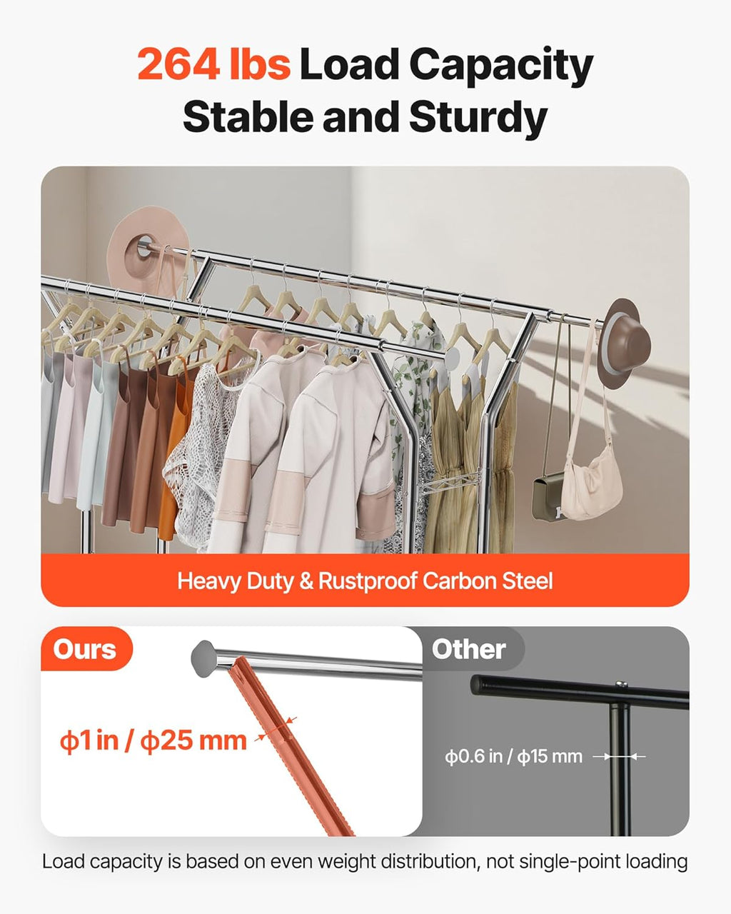 VEVOR Clothes Rack, Rolling Clothing Garment Rack, Extendable Carbon Steel Clothing Racks with Wheels for Bedroom, Laundry, Living Room