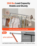 VEVOR Clothes Rack, Rolling Clothing Garment Rack, Extendable Carbon Steel Clothing Racks with Wheels for Bedroom, Laundry, Living Room