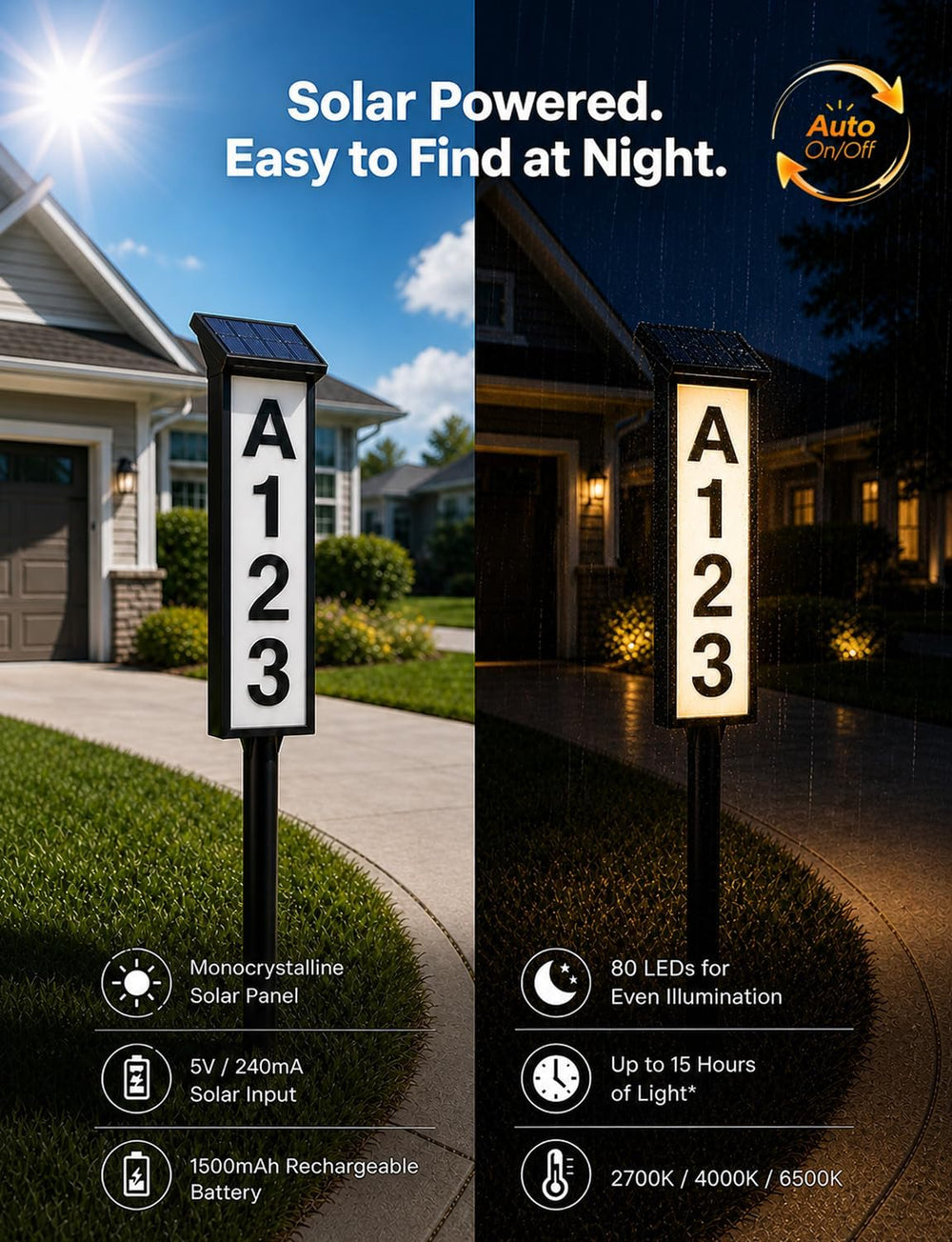 Yeelight Solar Address Sign, House Number for Outside Waterproof, 3-Color LED...
