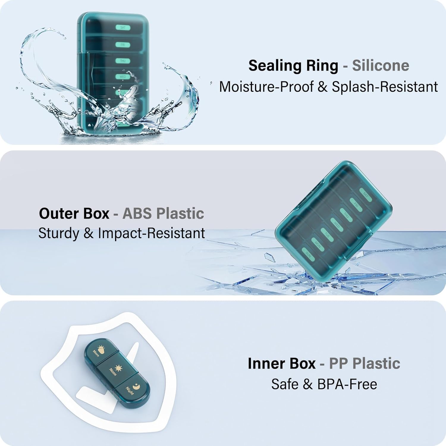 Weekly Pill Organizer 3X a Day, 7 Day Pill Box 3 Times, Portable for Travel Pill Case for Pills/Vitamin/Fish Oil/Medication/Supplements (3x7 Blue)