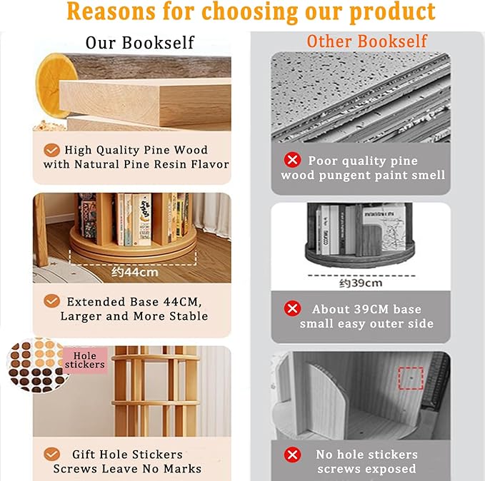 Wood Rotating Bookshelf on Wheels, 360-Degree Space Saving Bookcase, Large Capacity Spinning Bookshelf Tower for Living Room,Bedroom and Corners (Nature-5 Layers)