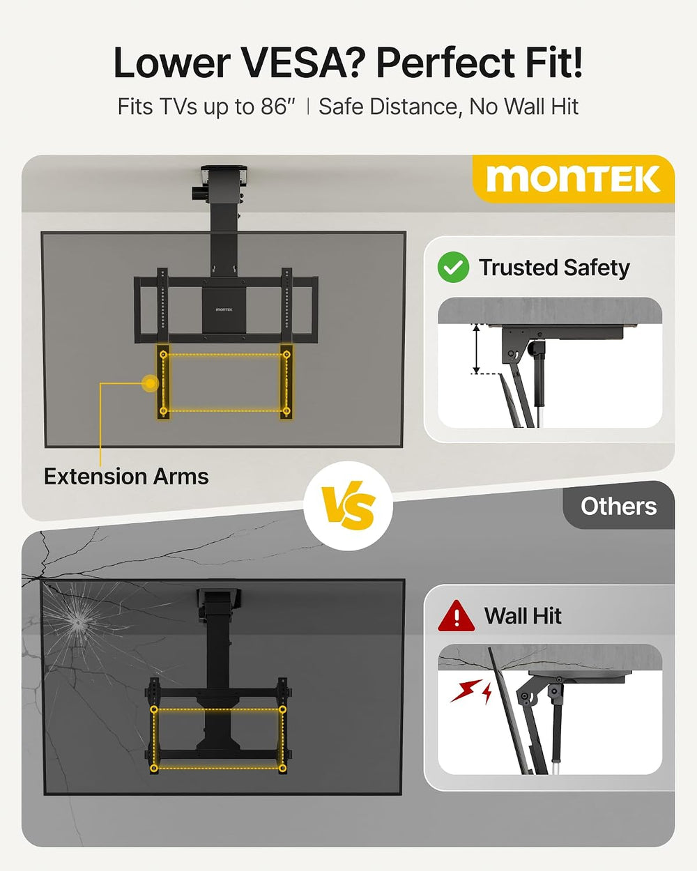 monTEK Motorized Ceiling TV Mount for 32-75 Inch TVs, Holds up to 121 lb | Lo...