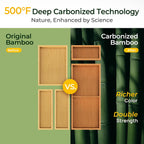 5-Piece Bamboo Drawer Organizer Set, 2.2" Deep Multi-Use Organizers for Utensils, Silverware, Cutlery, Desk, Bathroom, Junk Drawer & Makeup, Non-Slip Feet Included.