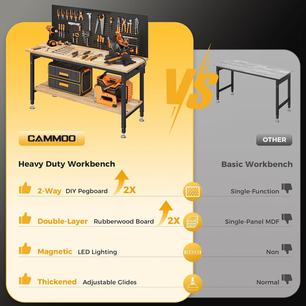 60" Work Bench Adjustable Height with Storage Shelf, Max Load 2000 LBS Heavy Duty Rubberwood Tabletop with Pegboard, LED Light, Built-in Power Strip for Woodworking Shop, Garage, Home