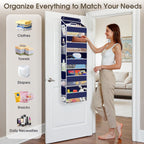 1 Pack Over The Door Organizer, Hanging Storage Organizer with Clear Window, 40lb Ultra Sturdy Large Capacity Room Organizer for Pantry Laundry Bathroom Nursery Closet (Blue)