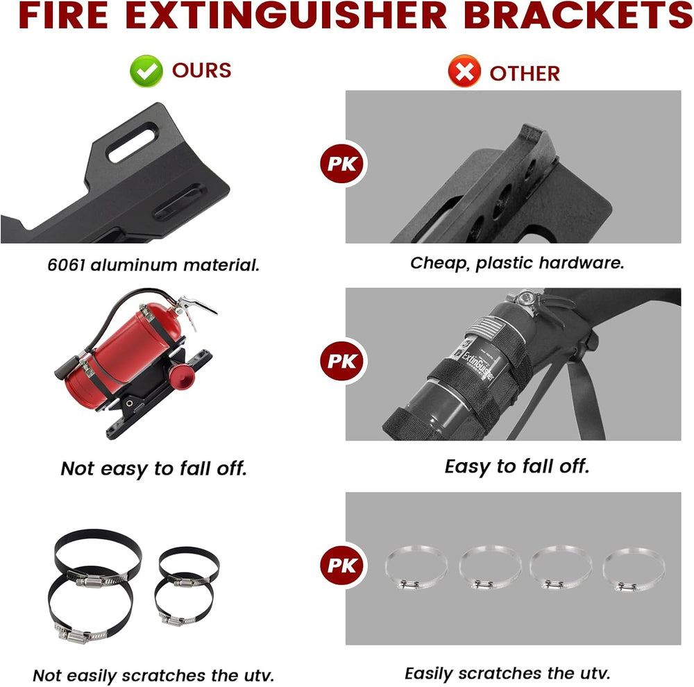 Quick Release Fire Extinguisher Holder - Car Fire Extinguisher Mount Bracket ...