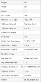 AmGood Commercial Work Table with Backsplash and Sidesplashes | Height: 35" | Stainless Steel Prep Table for Kitchen, Restaurant, Garage, Laundry | NSF (60" Long x 30" Deep)