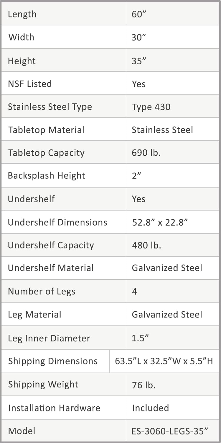 AmGood Commercial Work Table with Backsplash and Sidesplashes | Height: 35" | Stainless Steel Prep Table for Kitchen, Restaurant, Garage, Laundry | NSF (60" Long x 30" Deep)