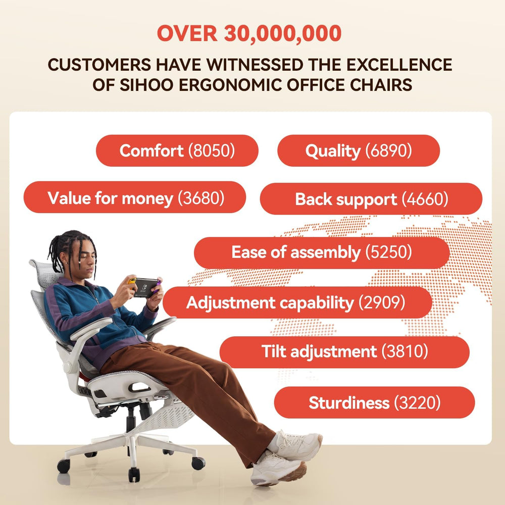 SIHOO B100 PRO Ergonomic Office Chair with Footrest, 4D Flip-Up Armrests
