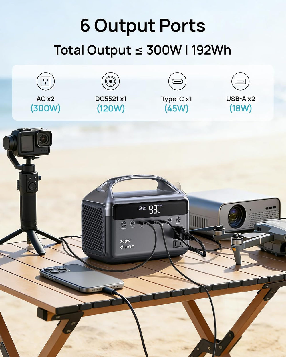 DaranEner Portable Power Station, 300W (Surge 600W) 192Wh Power Bank with 110...