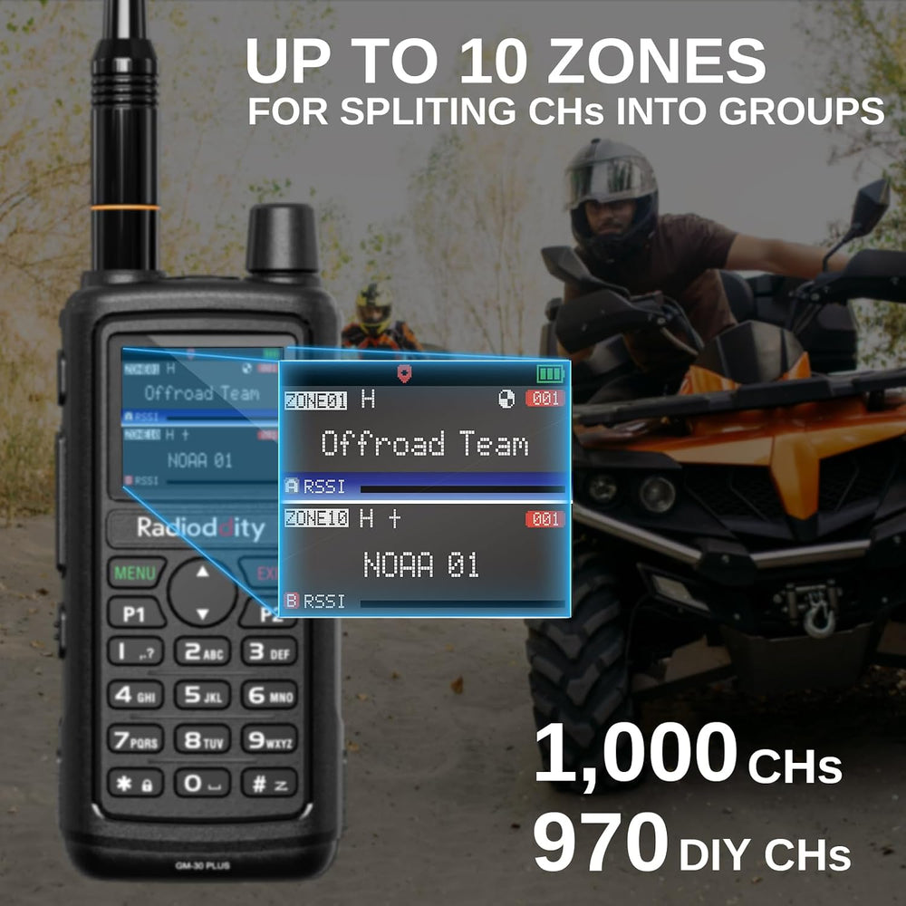 Radioddity GM-30 Plus GMRS Handheld Radio, GPS Tracking, 1000 CHs, 2 Pack