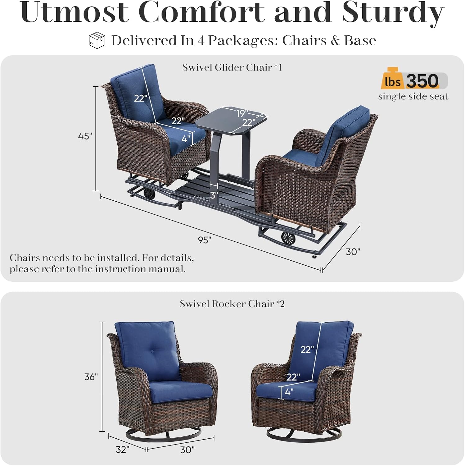 Luxury Outdoor Wicker Glider Rocker Chairs for 4 Person, Outdoor Furniture Sets with 2 Piece Wicker Swivel Rocker Chairs, Rattan Glider Rocker Chairs with Table for 2 Seats Brown/Blue