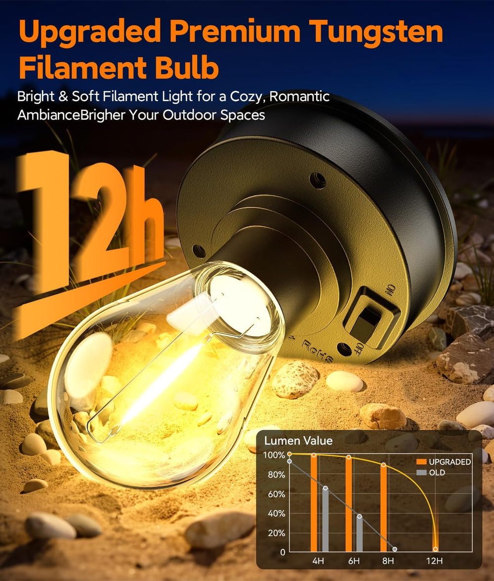 KOOPER Solar Lanterns Outdoor Waterproof, Upgraded Metal Hanging Solar Lights...