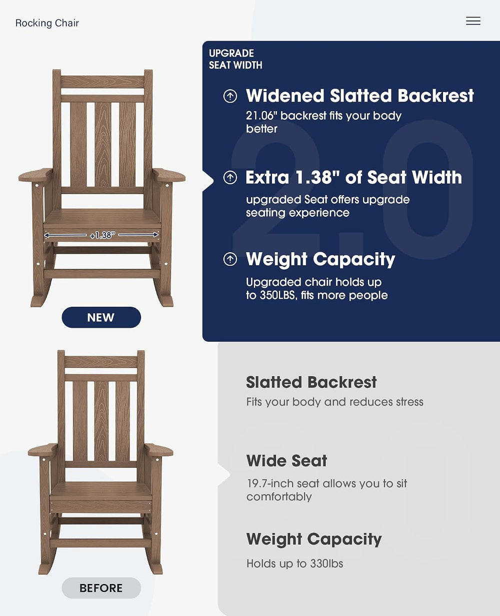 KINGYES Oversized Outdoor Rocking Chair Set of 2, HDPE Patio Rockers, Brown |...