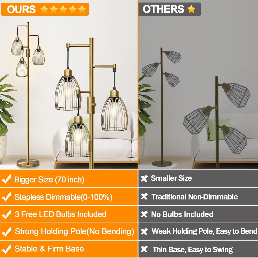 Dimmable Floor Lamp, Industrial Floor Lamps for Living Room, Antique Brass Tr...