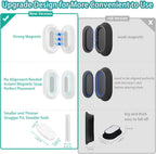 Magnetic Remote Control Holder Wall Mount, 5 Pack TV Remote Holder Wall Mount, Silicone Remote Organizer Magnetic Remote Holder for Bed, TV, Ceiling Fan and Air Conditioner (White)
