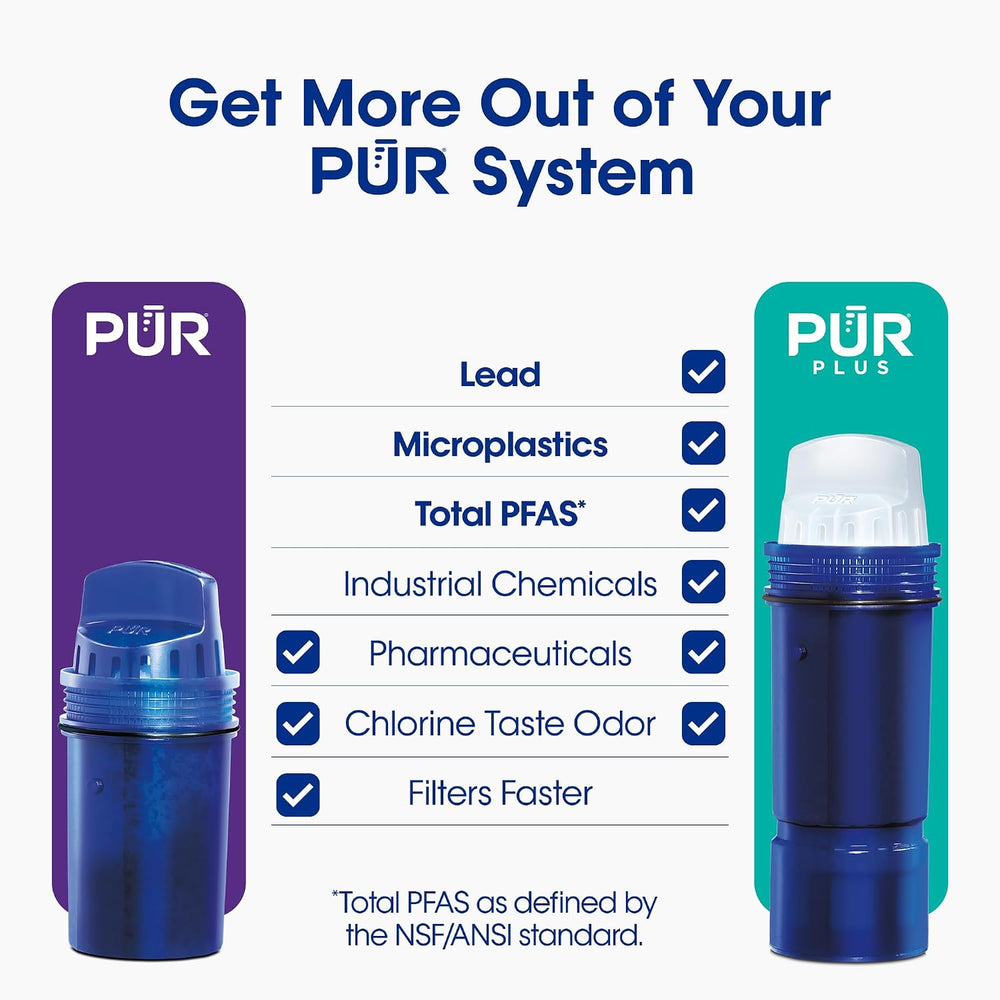 PUR 7-Cup Pitcher Water Filter with 1 Genuine PUR Filter- Small Capacity, 2-i...