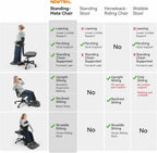 Newtral Standing Mate Chair, 6-in-1 Ergonomic Office Chair with 167° Lockable Flip Backrest, Multi-Position Stool for Standing Desk, Active Posture Support for Sit-Stand-Lean,Wide Seat