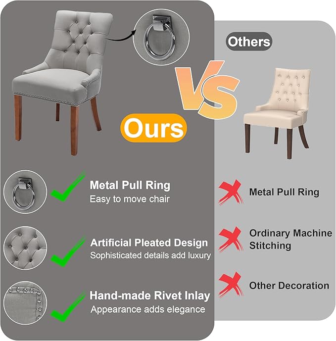 Upholstered Dining Chairs with Arms, Set of 2, Dining Room Chairs with Solid Wood Legs and Tufted Backrest(Linen+Grey)