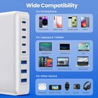 USB C Charger 300W USB C Charger Block 8-Ports GaN IV Fast Charging Station,PD 100W Laptop Charging Hub Wall Charge Adapter Compatible with MacBook/Air,DELL,Steam Desk,iPhone 16/15/14,Galaxy