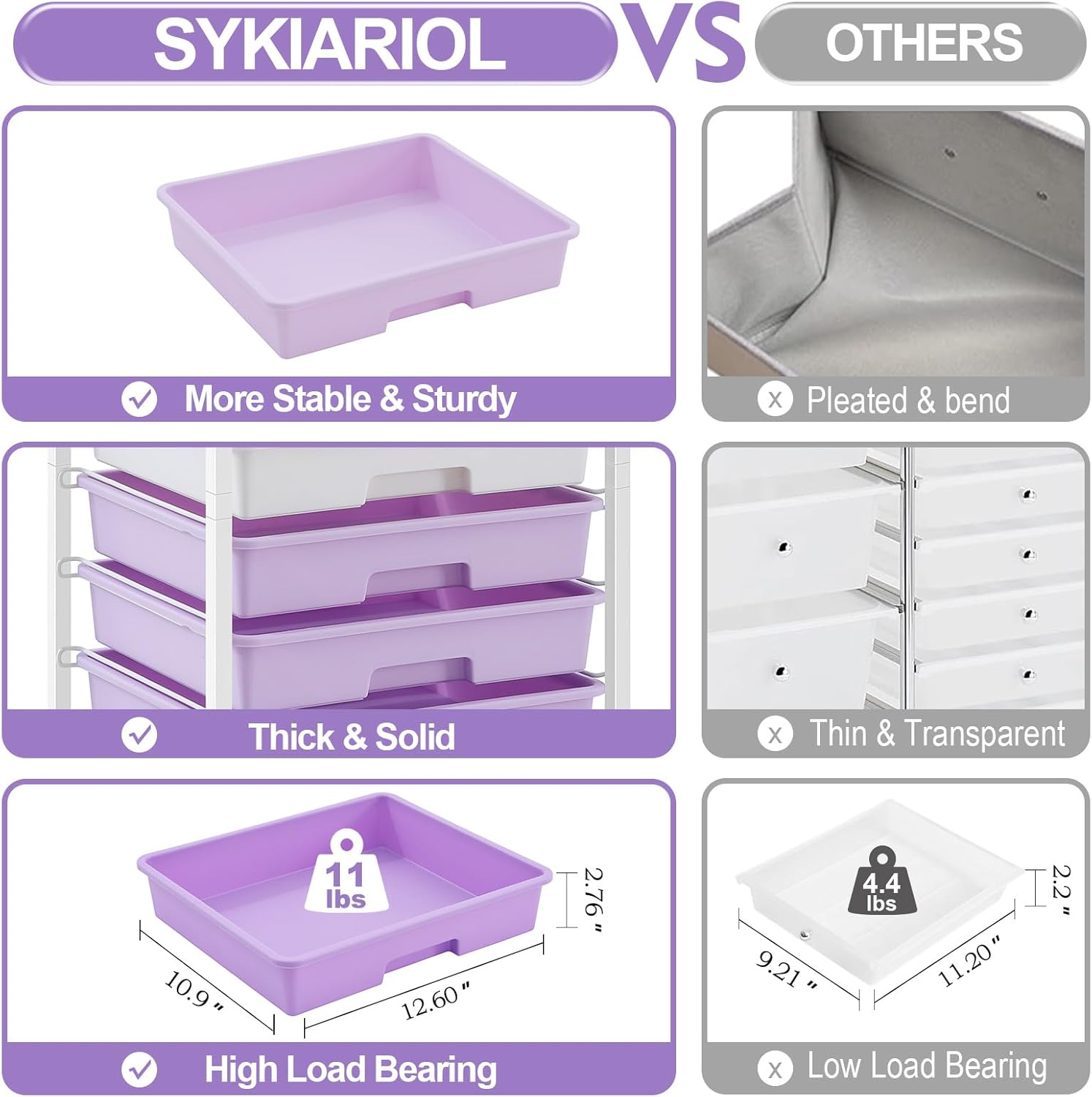 Rolling Cart with Drawers,Utility Cart With 8 Drawers and Wooden Tabletop for Living Room,Classroom,Bedroom,Bathroom,Dorm,Office,Purple