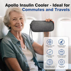 AMOZZ Insulin Cooler Travel Case with 2 Reusable Ice Packs – Compliant Medication Cooler for Travel, Insulated Diabetic Bag, Diabetes Travel Case & Organizer for Glucose Monitor and Syringes