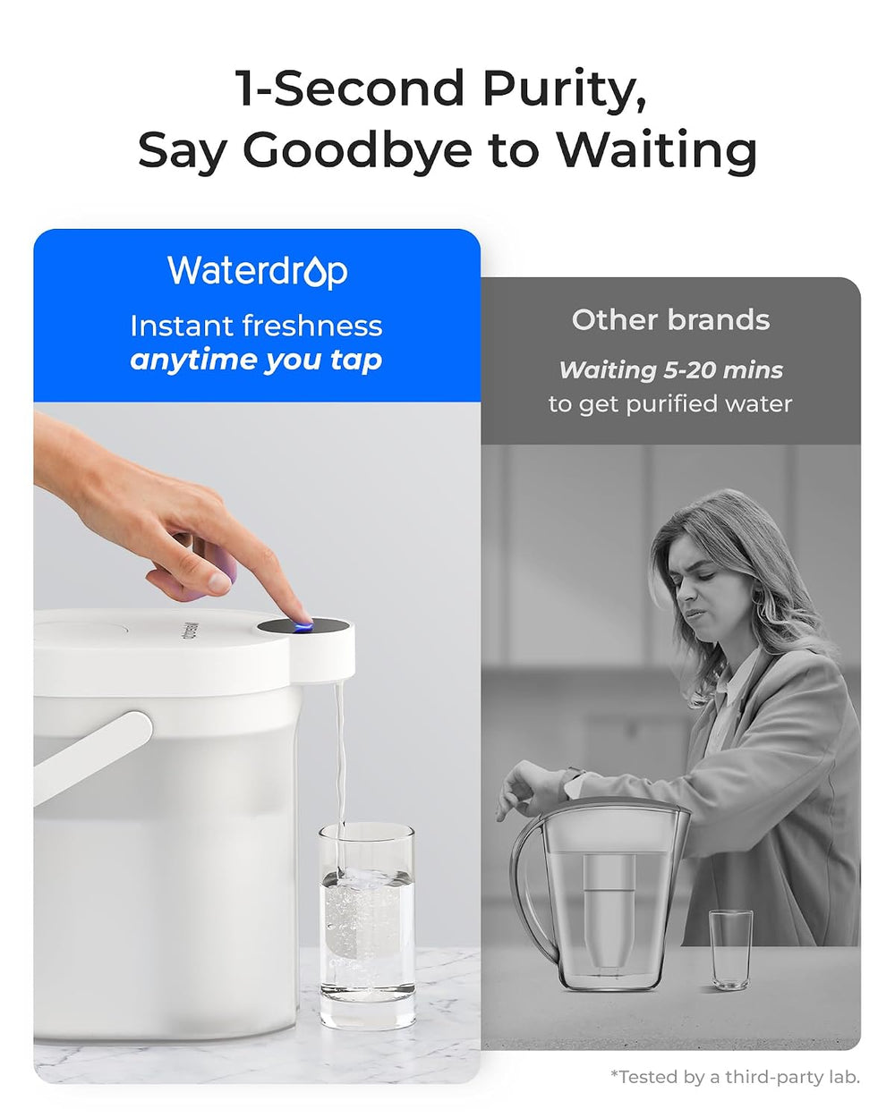 Waterdrop ED11W Rechargeable Instant Water Filter Dispenser, 15-Cup, White