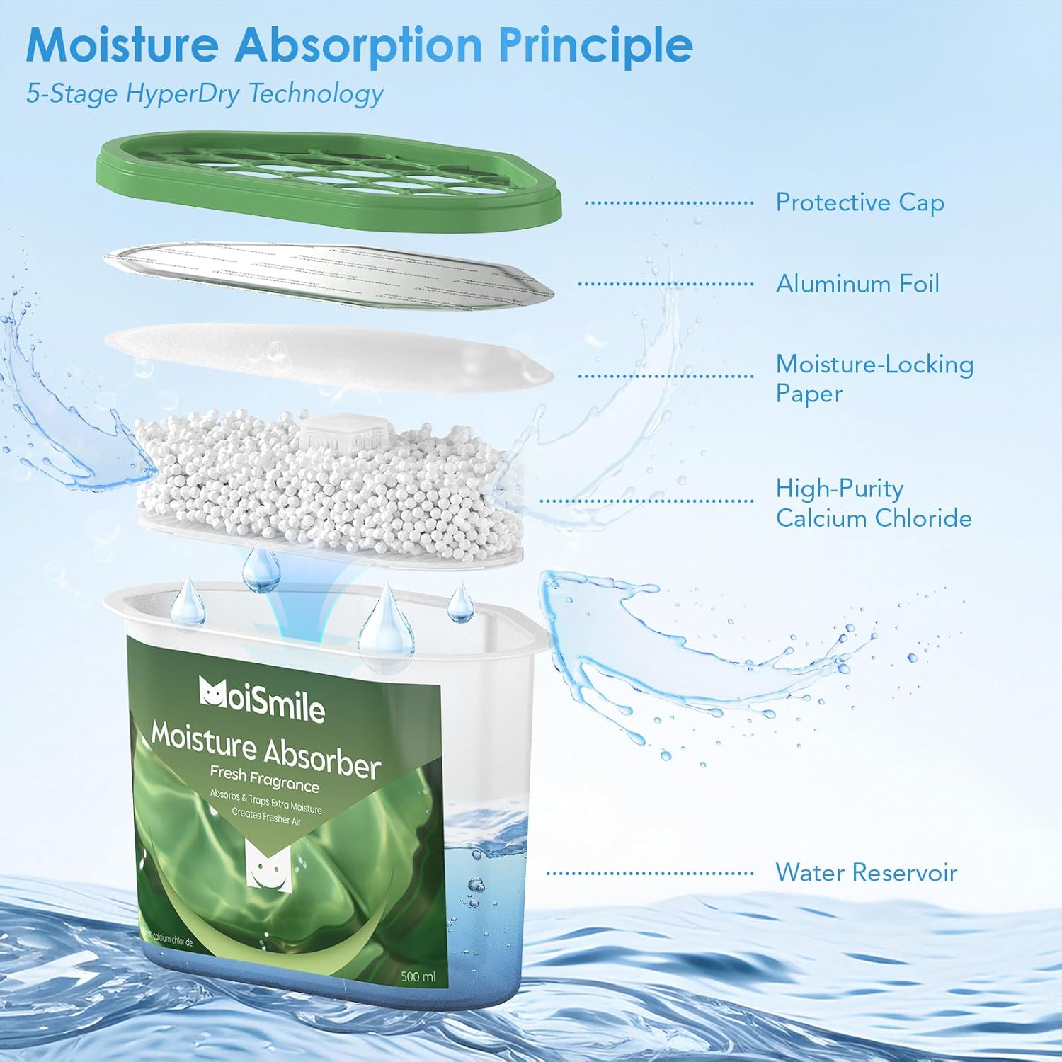 Moisture Absorbers 12 Pack, Fresh Fragrance Closet Dehumidifier for Bathroom, Car ＆ Basement, 10.5 oz Refillable Humidity Absorber Boxes