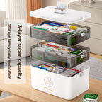 3-Tier Medicine Storage Box, Medicine Cabinet with Detachable Small Pill Box, Portable First Aid Kit Container, Multipurpose Plastic Organizer with Handle for Home, Travel, Family Emergencies