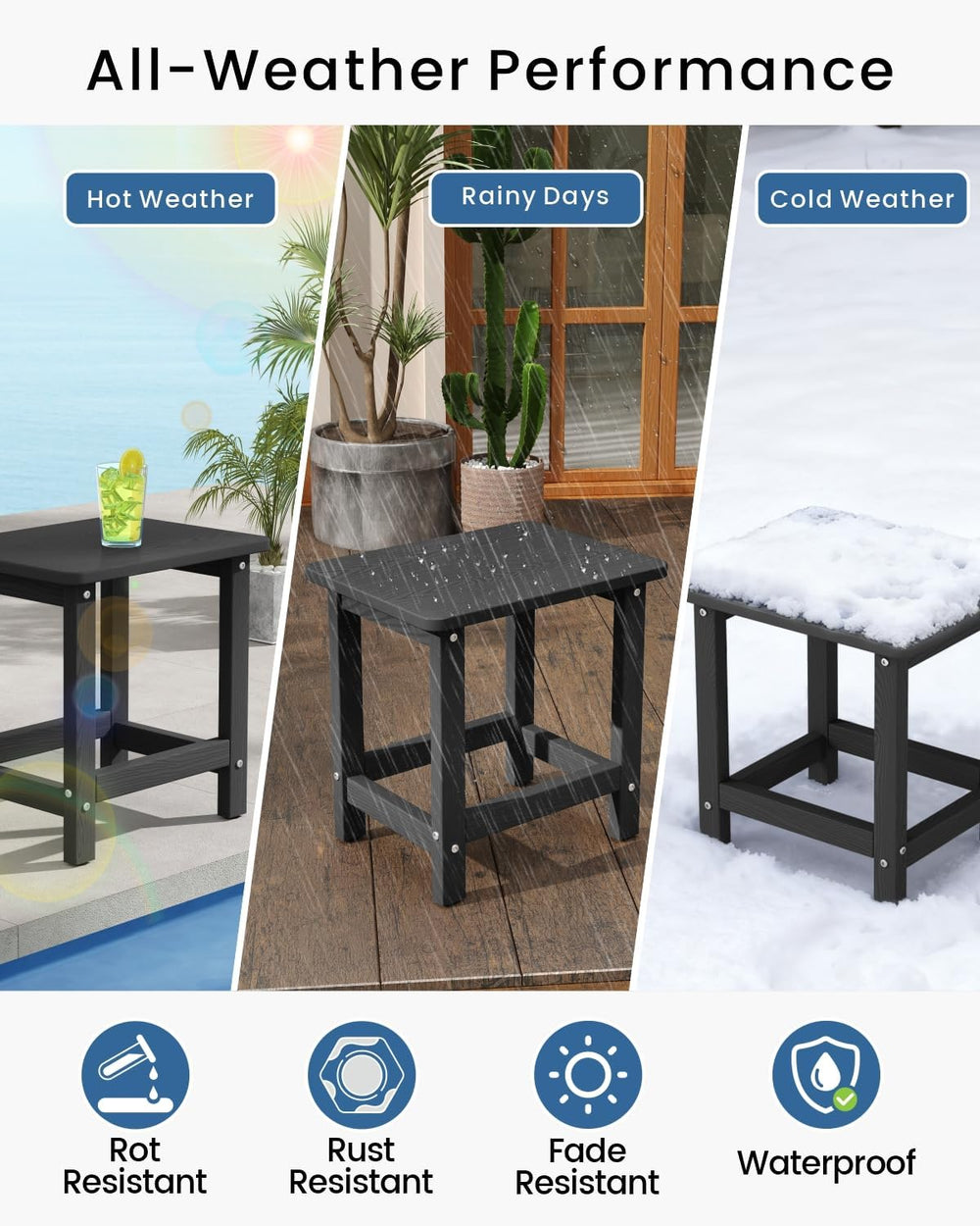 Weatherproof Outdoor Side Table, HDPE Small Outdoor Table for Adirondack, 16....