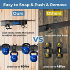 48" Industrial-Grade Wall-Mounted Garage Tool Organizer Heavy-Duty Steel Frame with Capacity Adjustable Swivel Hooks with Dual Shovel Holders for Yard Tools, Trimmers, Ladders& Garage Storage